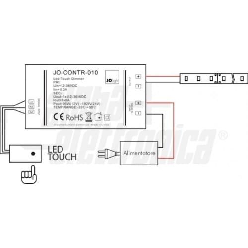 Dimmer sensore touch 12V – 36V 8A 1ch AlphaElettronica