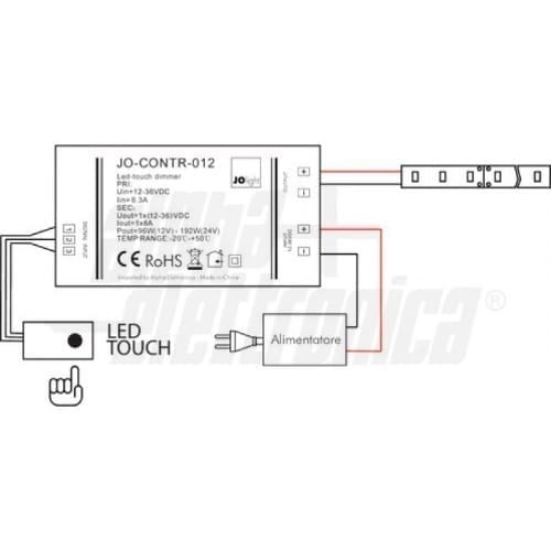Interruttore dimmer LED  touch 12V – 36V 8A