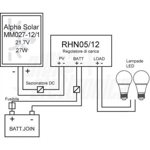 Kit fotovoltaico 27W – 12V – con regolatore e lampade led – Batteria non inclusa